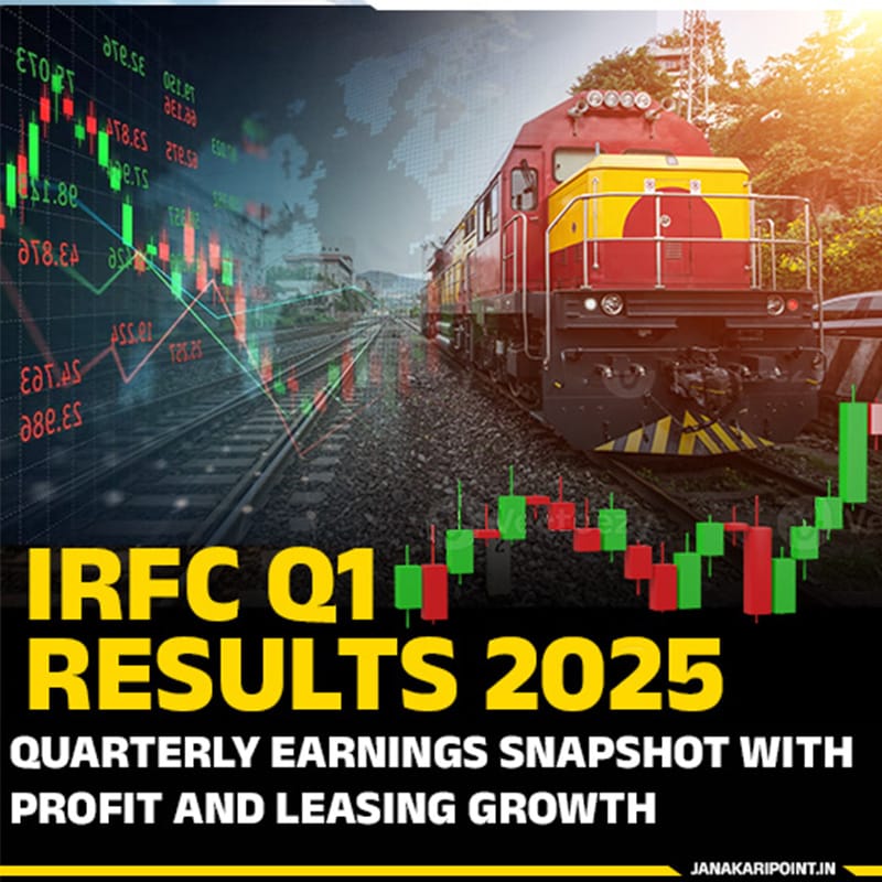 IRFC Q1 2025 financial results with Indian Railways engine and stock market candlestick chart background
